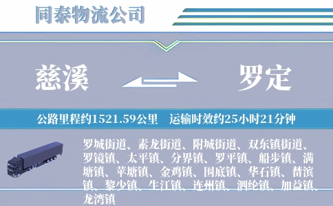 慈溪到罗定物流公司