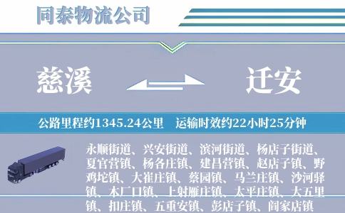 慈溪到迁安物流公司