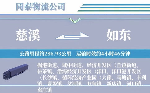 慈溪到如东物流公司