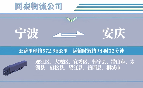 宁波到安庆空运专线