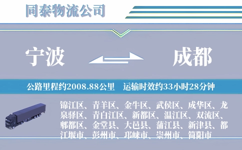 宁波到成都空运专线