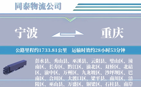 宁波到重庆空运专线
