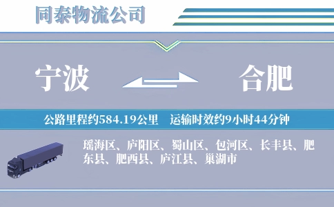 宁波到合肥空运专线