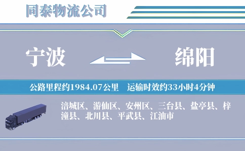 宁波到绵阳空运专线