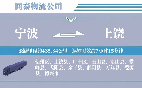 宁波到上饶空运专线