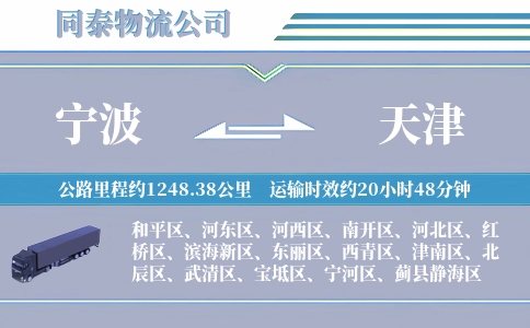 宁波到天津空运专线