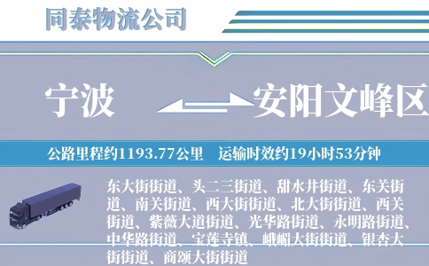 宁波到安阳文峰区物流公司