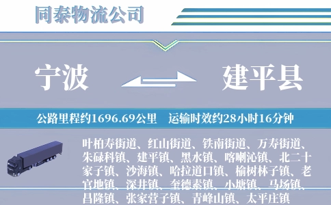 宁波到建平县物流公司