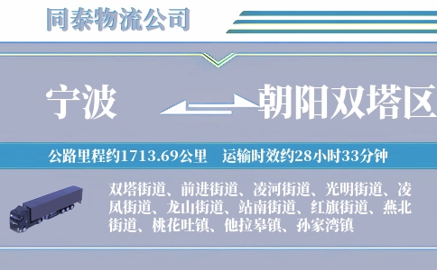 宁波到朝阳双塔区物流公司