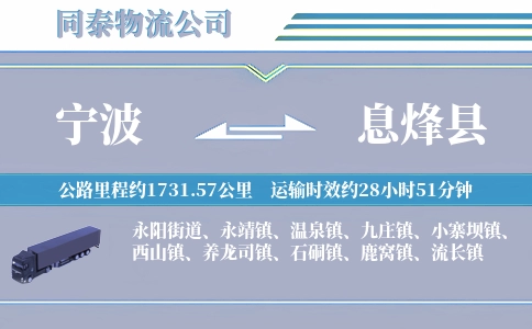 宁波到息烽县物流公司