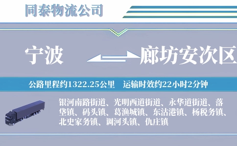 宁波到廊坊安次区物流公司