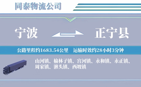 宁波到正宁县物流公司