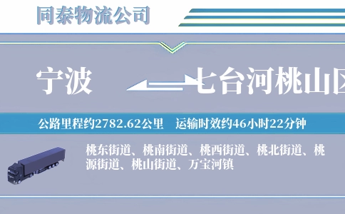 宁波到七台河桃山区物流公司