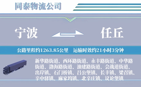 宁波到任丘物流公司