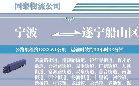 宁波到遂宁船山区物流公司