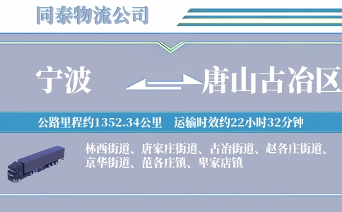 宁波到唐山古冶区物流公司