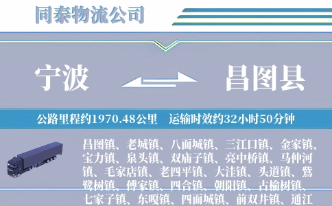 宁波到昌图县物流公司