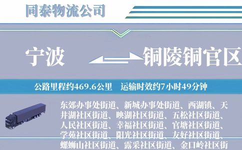 宁波到铜陵铜官区物流公司
