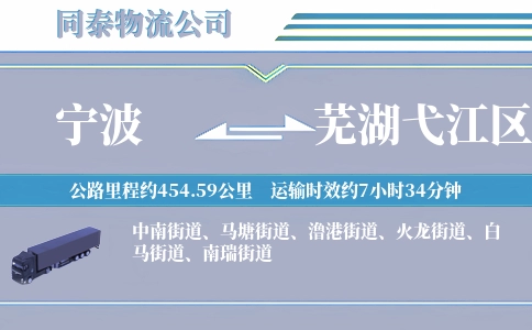 宁波到芜湖弋江区物流公司