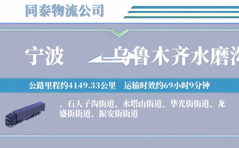 宁波到乌鲁木齐水磨沟区物流公司