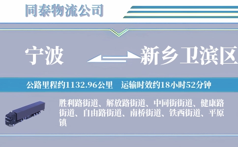 宁波到新乡卫滨区物流公司
