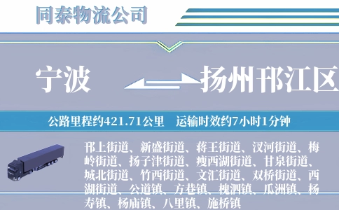 宁波到扬州邗江区物流公司