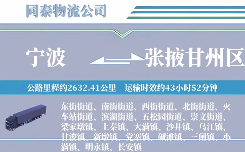 宁波到张掖甘州区物流公司
