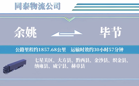 余姚到毕节物流公司
