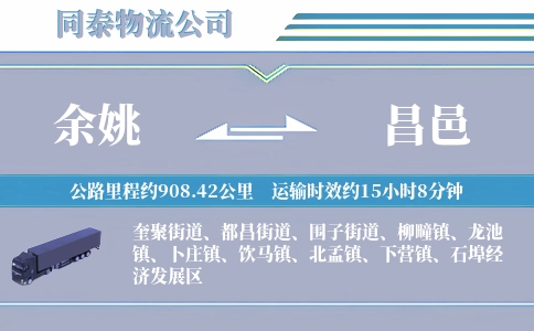 余姚到昌邑物流公司
