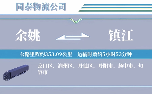 余姚到镇江物流公司